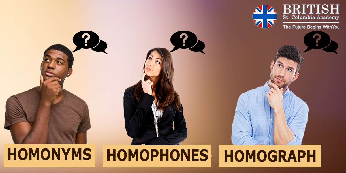 Homophones, Homonyms and Homographs